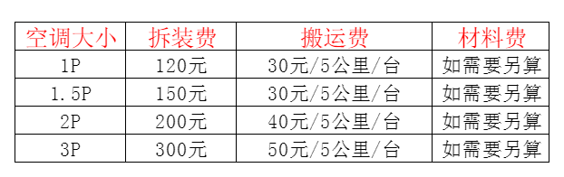 西乡空调移机及费用电话在哪里找